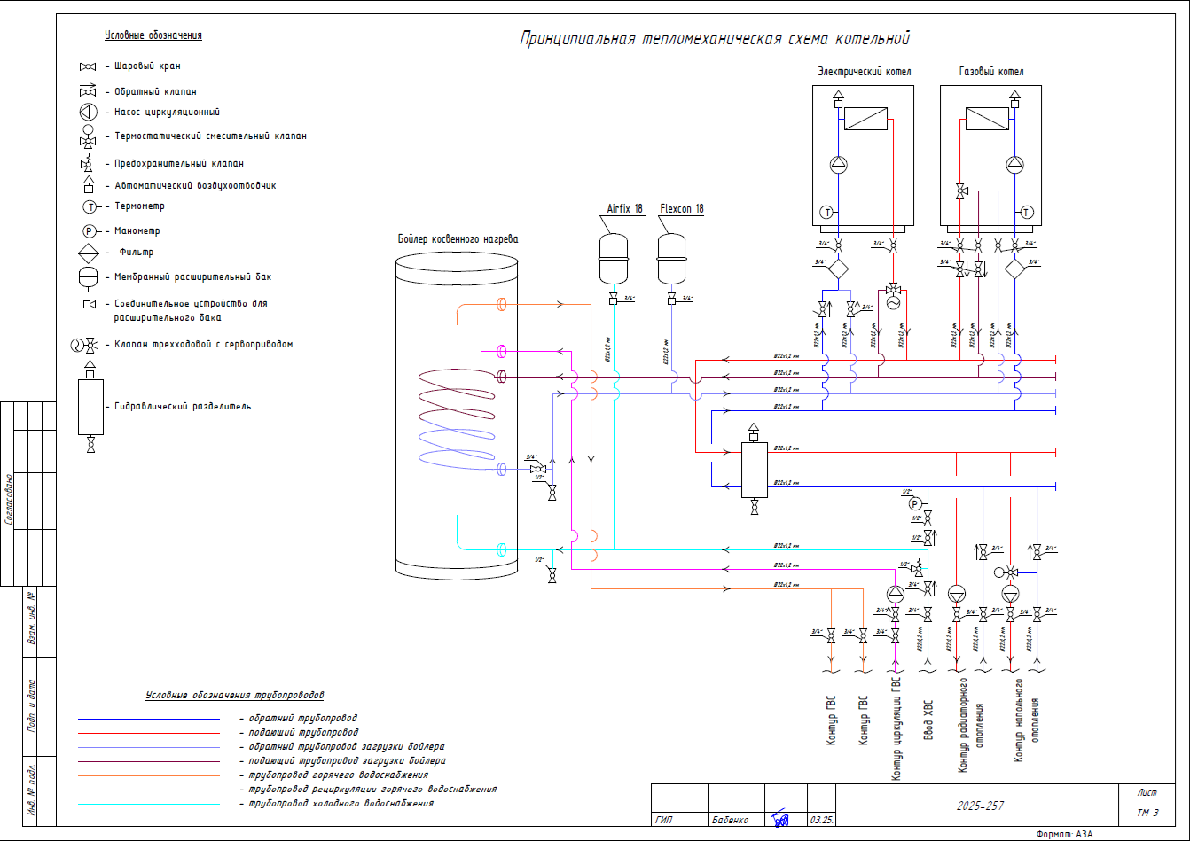 Изображение 6